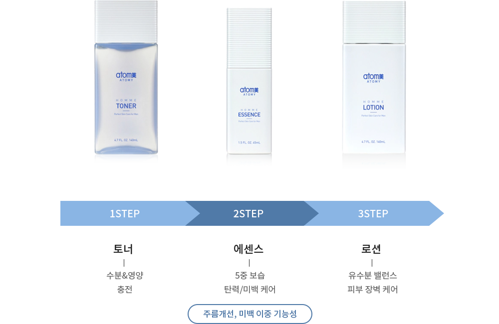 Atomy Homme dudak balmı