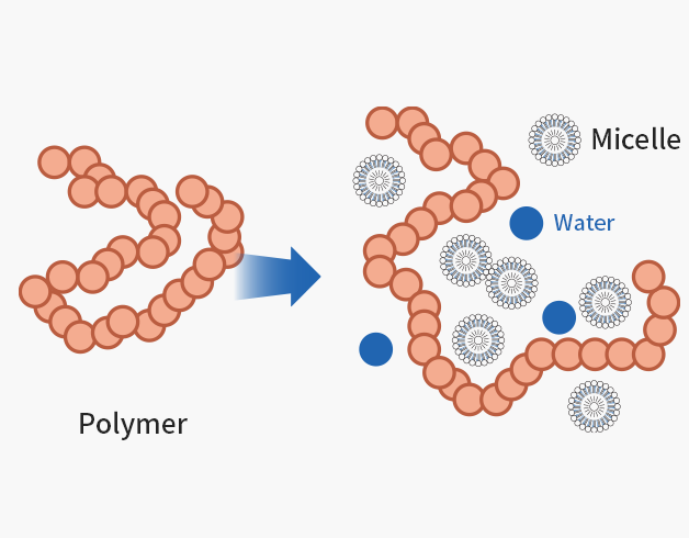 Atomy Ultra Rich Body Wash