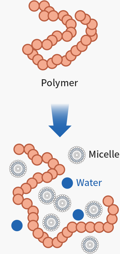 Atomy Ultra Rich Body Cream